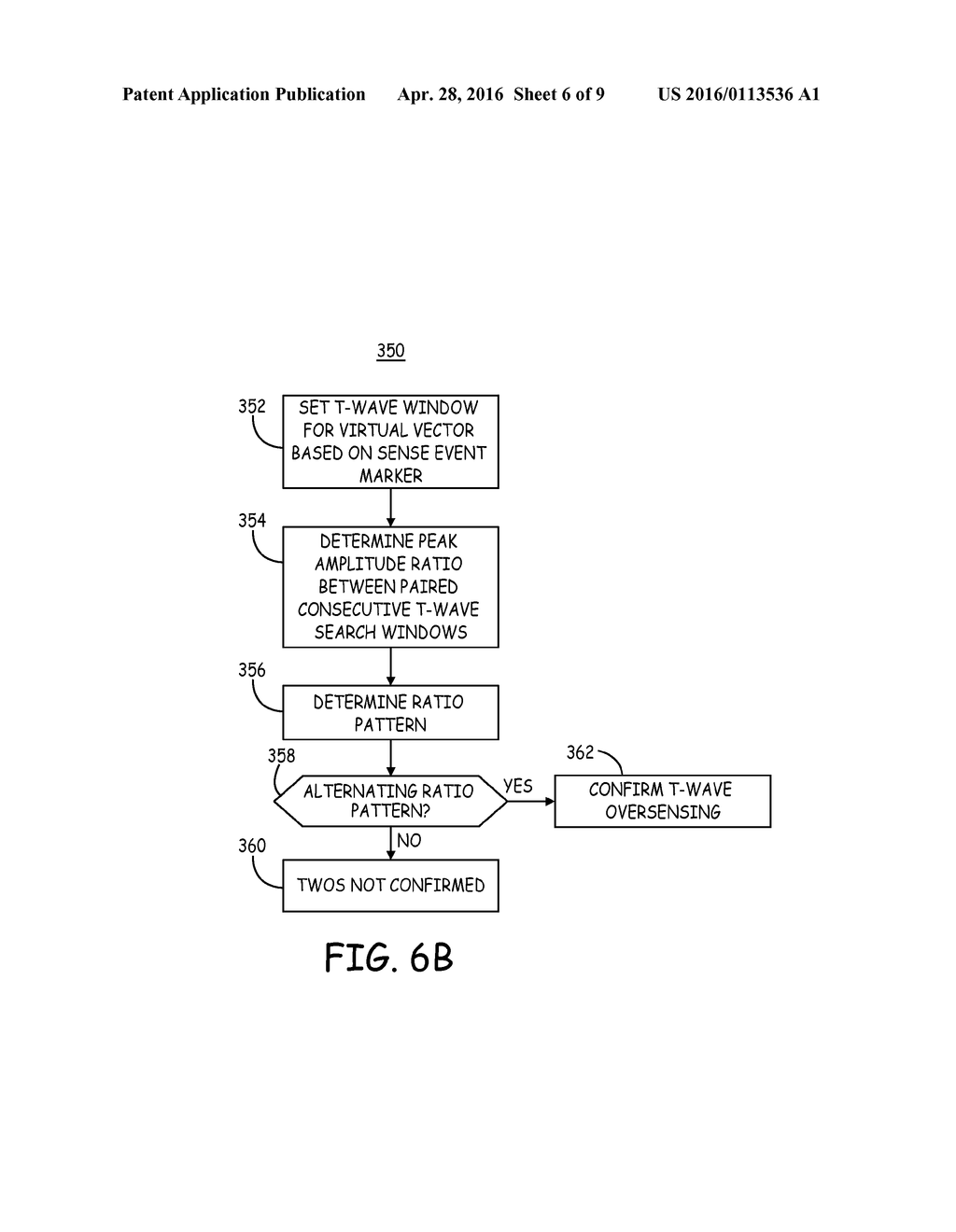 METHOD AND APPARATUS FOR SELECTION AND USE OF VIRTUAL SENSING VECTORS - diagram, schematic, and image 07