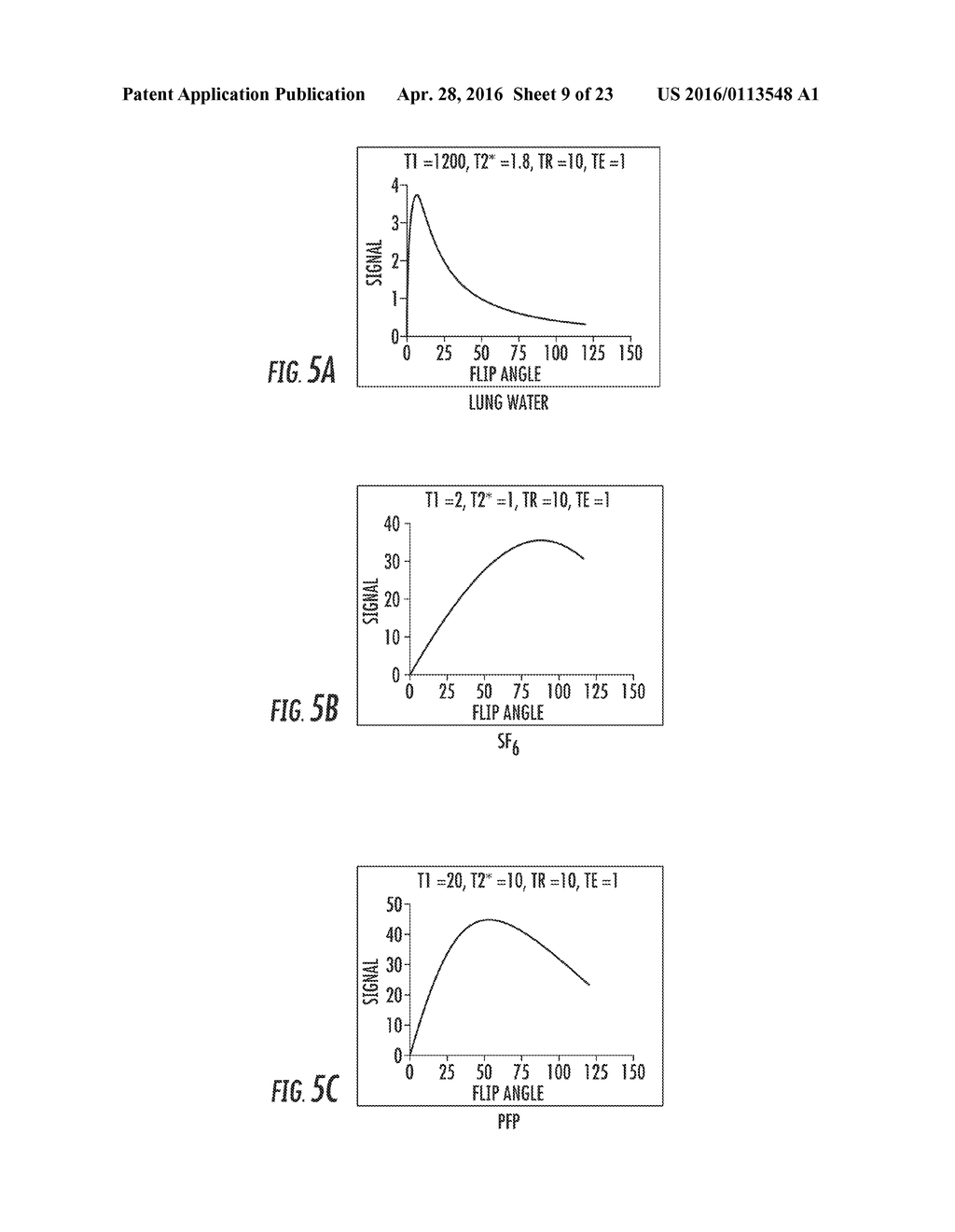 SYSTEMS, METHODS, COMPOSITIONS AND DEVICES FOR IN VIVO MAGNETIC RESONANCE     IMAGING OF LUNGS USING PERFLUORINATED GAS MIXTURES - diagram, schematic, and image 10