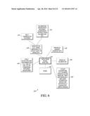 SYSTEM AND METHOD FOR MODE SWITCHING diagram and image