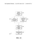 SYSTEM AND METHOD FOR MODE SWITCHING diagram and image