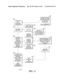 SYSTEM AND METHOD FOR MODE SWITCHING diagram and image