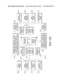 SYSTEM AND METHOD FOR MODE SWITCHING diagram and image