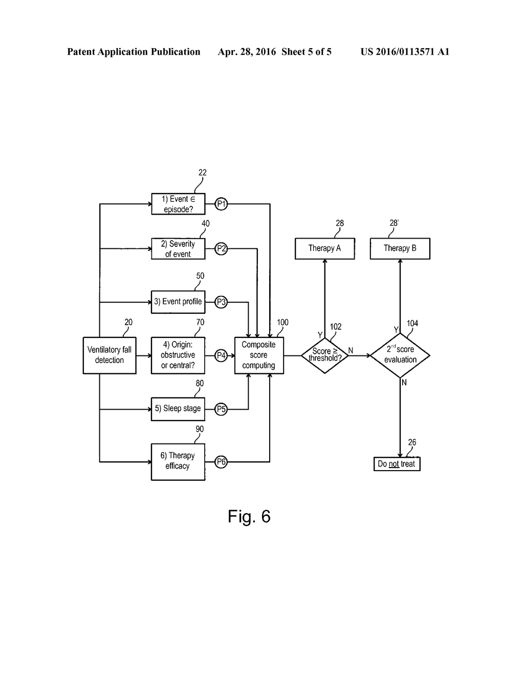 ACTIVE MEDICAL DEVICE FOR THE SELECTIVE AND EARLY TREATMENT OF HYPOPNEAS - diagram, schematic, and image 06