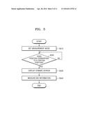 MOBILE HEALTHCARE DEVICE AND METHOD OF OPERATING THE SAME diagram and image