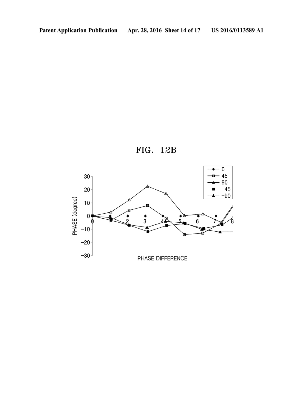 BIOSIGNAL PROCESSING METHOD AND APPARATUS - diagram, schematic, and image 15