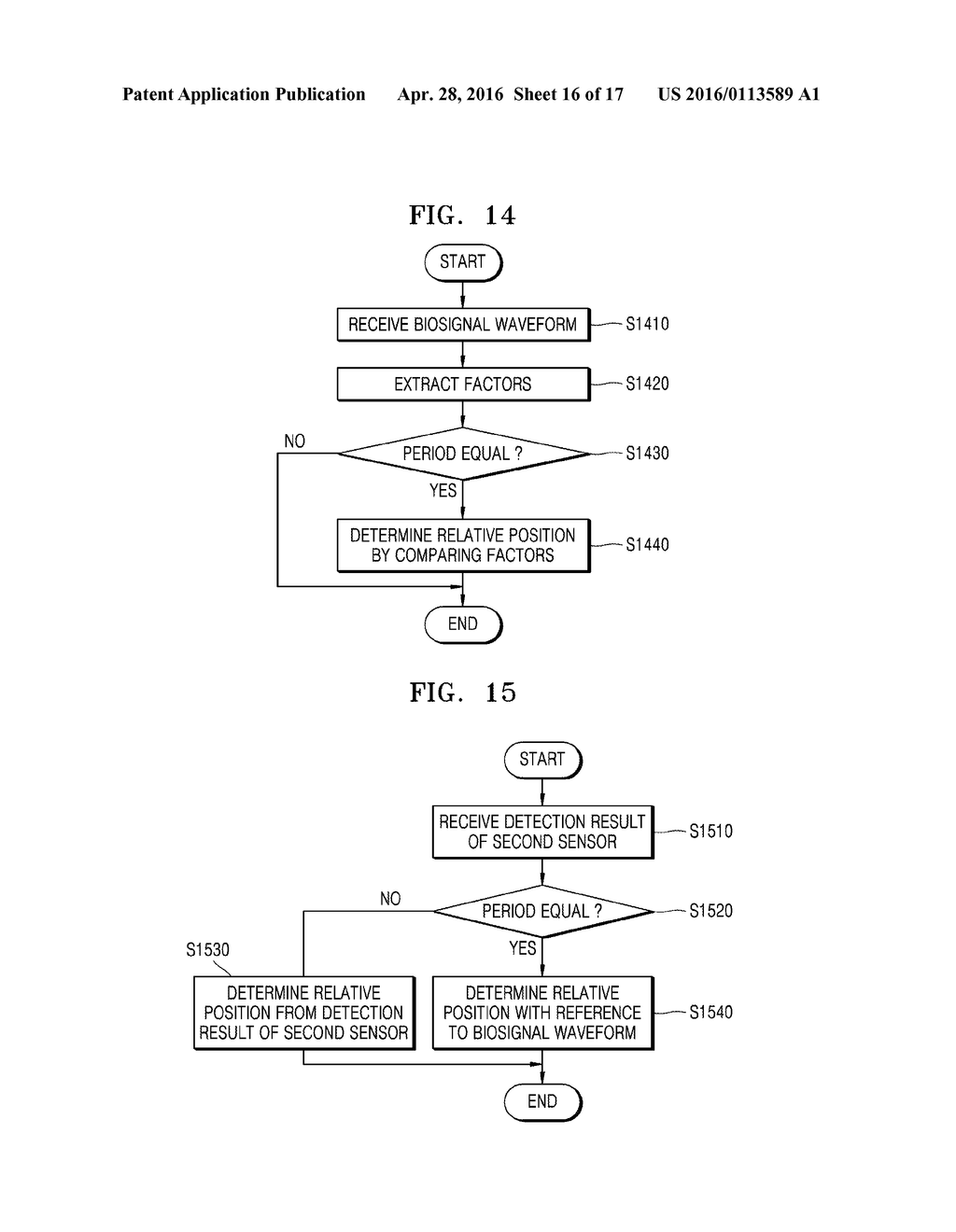 BIOSIGNAL PROCESSING METHOD AND APPARATUS - diagram, schematic, and image 17