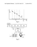 PROCESSING STATUS INFORMATION OF A MEDICAL DEVICE diagram and image