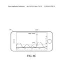 USER INTERFACES FOR CONTINUOUS GLUCOSE MONITORING diagram and image