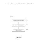 USER INTERFACES FOR CONTINUOUS GLUCOSE MONITORING diagram and image