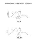 RADIOGRAPHIC APPARATUS AND METHOD OF USING THE SAME diagram and image