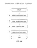 RADIOGRAPHIC APPARATUS AND METHOD OF USING THE SAME diagram and image