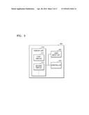 ULTRASOUND DIAGNOSIS APPARATUS AND METHOD AND COMPUTER-READABLE STORAGE     MEDIUM diagram and image