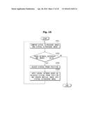 ULTRASOUND IMAGING APPARATUS AND METHOD OF CONTROLLING THE SAME diagram and image