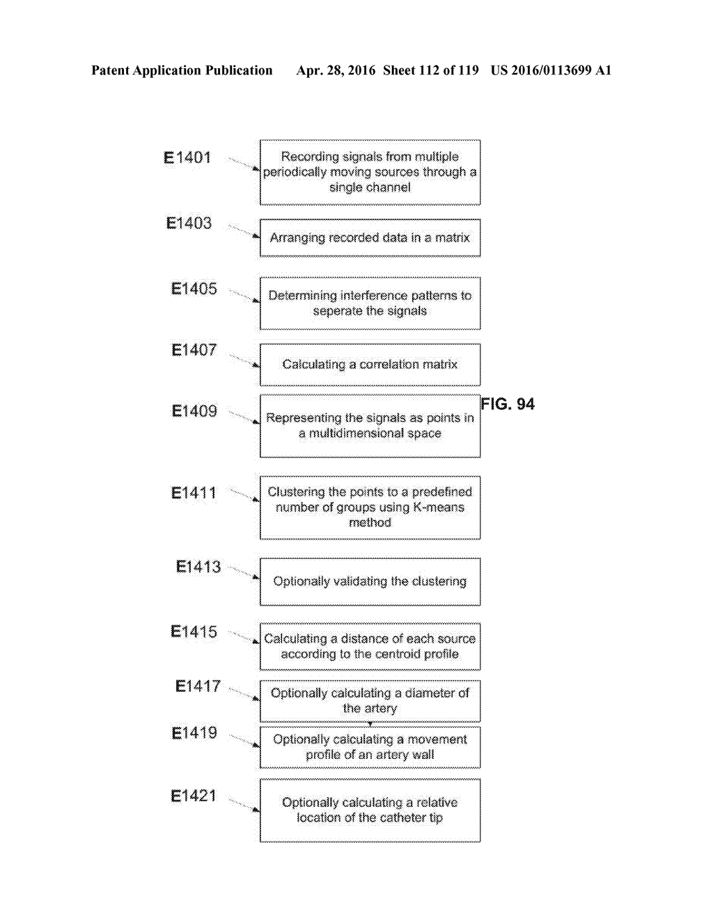 DEVICES AND METHODS FOR RENAL DENERVATION AND ASSESSMENT THEREOF - diagram, schematic, and image 113