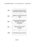 DEVICES AND METHODS FOR RENAL DENERVATION AND ASSESSMENT THEREOF diagram and image