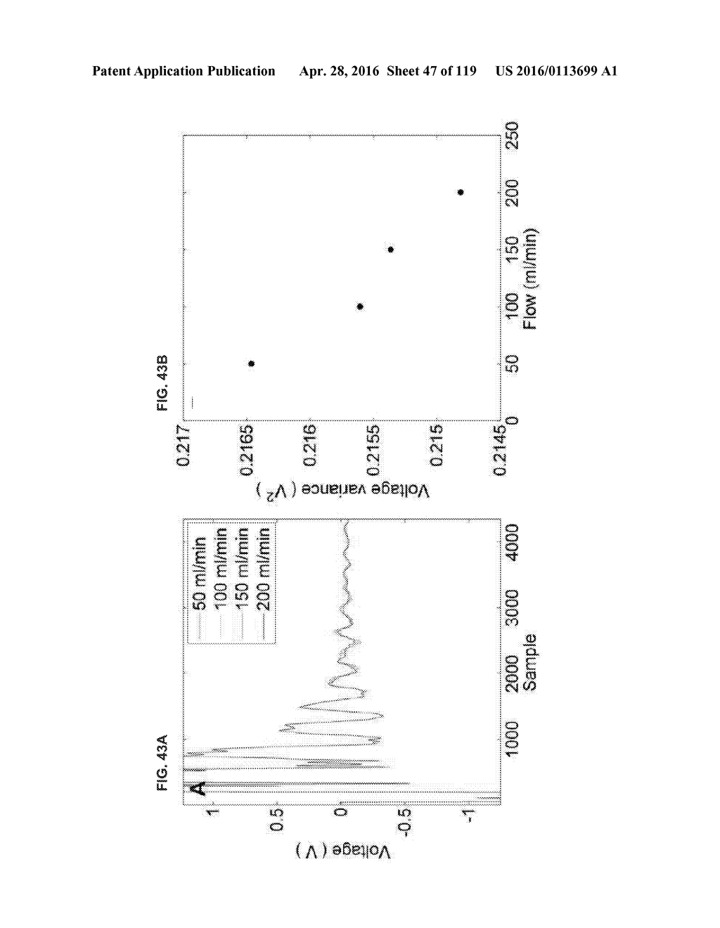 DEVICES AND METHODS FOR RENAL DENERVATION AND ASSESSMENT THEREOF - diagram, schematic, and image 48