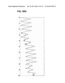 DEVICES AND METHODS FOR RENAL DENERVATION AND ASSESSMENT THEREOF diagram and image