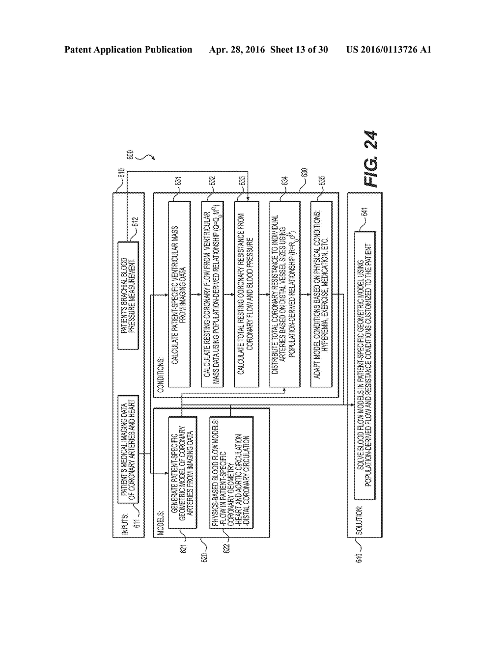 METHOD AND SYSTEM FOR IMAGE PROCESSING TO DETERMINE PATIENT-SPECIFIC BLOOD     FLOW CHARACTERISTICS - diagram, schematic, and image 14
