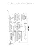 METHOD AND SYSTEM FOR IMAGE PROCESSING TO DETERMINE PATIENT-SPECIFIC BLOOD     FLOW CHARACTERISTICS diagram and image