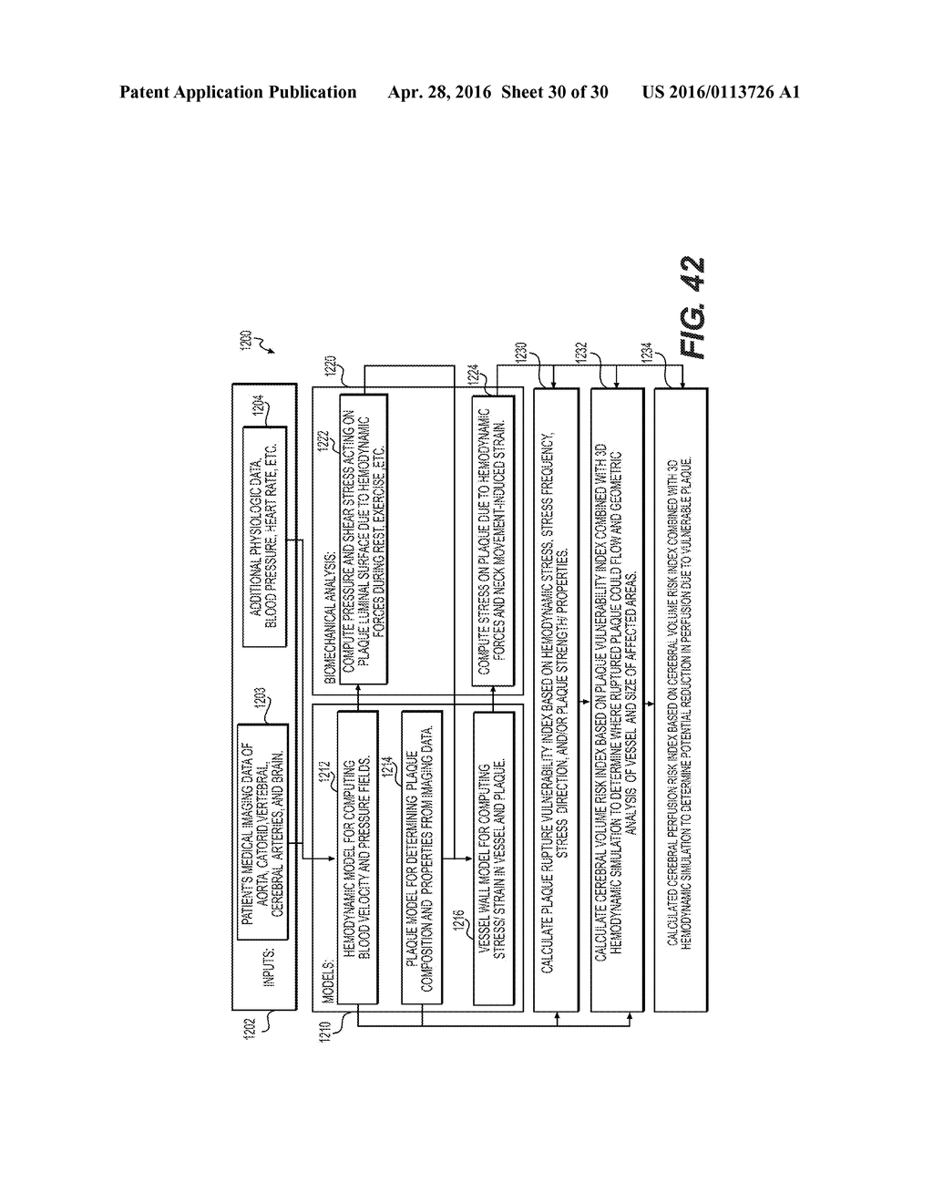 METHOD AND SYSTEM FOR IMAGE PROCESSING TO DETERMINE PATIENT-SPECIFIC BLOOD     FLOW CHARACTERISTICS - diagram, schematic, and image 31