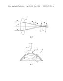 SYSTEMS AND METHODS FOR CHROMATIC ABERRATION CORRECTION diagram and image