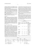 FORMULATION FOR GRITTY FOAM DISPENSER diagram and image