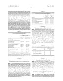 INTRAVAGINAL DEVICES FOR CONTROLLED DELIVERY OF LUBRICANTS diagram and image