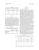 INTRAVAGINAL DEVICES FOR CONTROLLED DELIVERY OF LUBRICANTS diagram and image