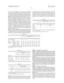 STABLE ORAL SOLUTIONS FOR COMBINED API diagram and image