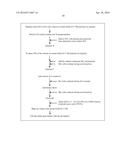 STABLE ORAL SOLUTIONS FOR COMBINED API diagram and image