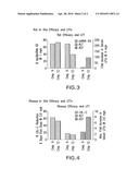 NOVEL CATATONIC LIPIDS WITH VARIOUS HEAD GROUPS FOR OLIGONUCLEOTIDE     DELIVERY diagram and image