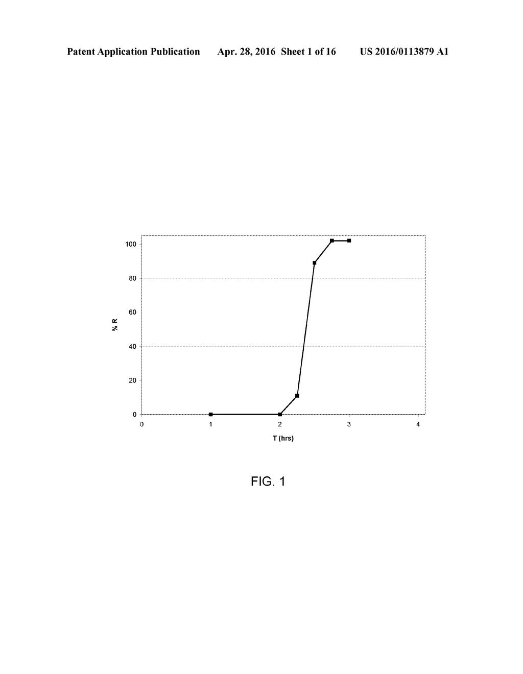 ORAL DOSAGE FORMS OF METHYL HYDROGEN FUMARATE AND PRODRUGS THEREOF - diagram, schematic, and image 02