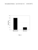 ORAL DOSAGE FORMS OF METHYL HYDROGEN FUMARATE AND PRODRUGS THEREOF diagram and image