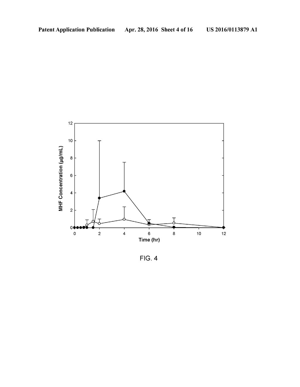 ORAL DOSAGE FORMS OF METHYL HYDROGEN FUMARATE AND PRODRUGS THEREOF - diagram, schematic, and image 05