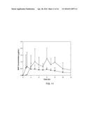 ORAL DOSAGE FORMS OF METHYL HYDROGEN FUMARATE AND PRODRUGS THEREOF diagram and image