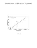 ORAL DOSAGE FORMS OF METHYL HYDROGEN FUMARATE AND PRODRUGS THEREOF diagram and image