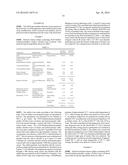 ORAL DOSAGE FORMS OF METHYL HYDROGEN FUMARATE AND PRODRUGS THEREOF diagram and image