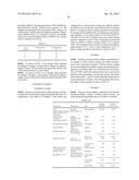 ORAL DOSAGE FORMS OF METHYL HYDROGEN FUMARATE AND PRODRUGS THEREOF diagram and image