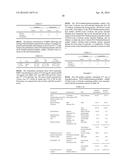 ORAL DOSAGE FORMS OF METHYL HYDROGEN FUMARATE AND PRODRUGS THEREOF diagram and image