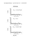 Small Molecule Inhibitors of Dusp6 and Uses Therefor diagram and image