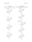 Small Molecule Inhibitors of Dusp6 and Uses Therefor diagram and image