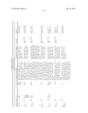 Small Molecule Inhibitors of Dusp6 and Uses Therefor diagram and image