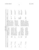 Small Molecule Inhibitors of Dusp6 and Uses Therefor diagram and image