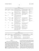 Small Molecule Inhibitors of Dusp6 and Uses Therefor diagram and image