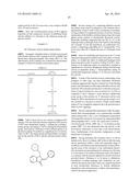 Small Molecule Inhibitors of Dusp6 and Uses Therefor diagram and image