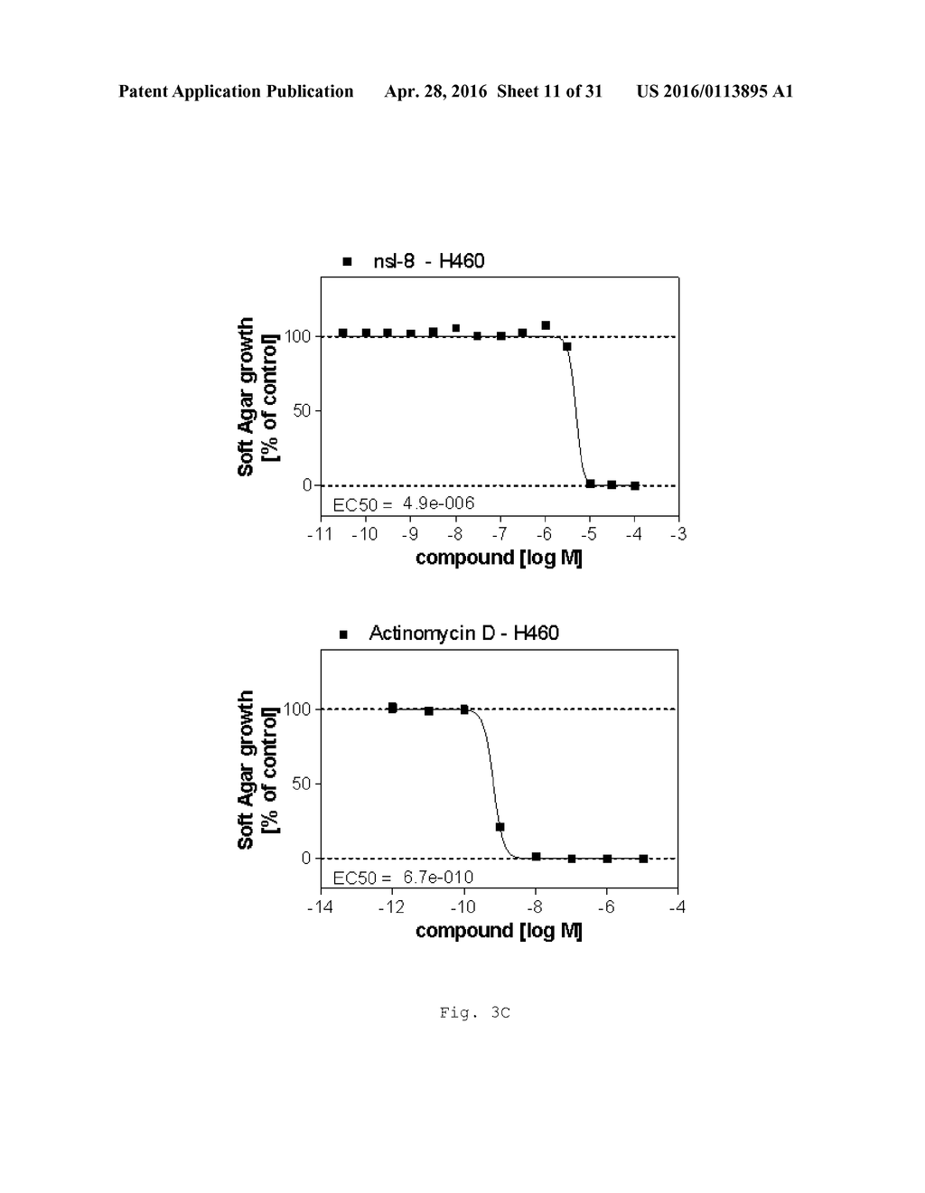 Novel Use of Adapalene in Treating Esophageal Cancer and Gastrointestinal     Stromal Tumor - diagram, schematic, and image 12