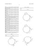 Cyclic Peptidomimetic Compounds as Immunomodulators diagram and image