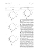 Cyclic Peptidomimetic Compounds as Immunomodulators diagram and image