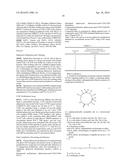 Cyclic Peptidomimetic Compounds as Immunomodulators diagram and image