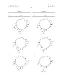 Cyclic Peptidomimetic Compounds as Immunomodulators diagram and image